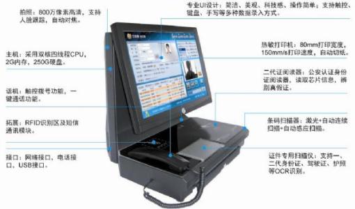 阳西县访客系统五号