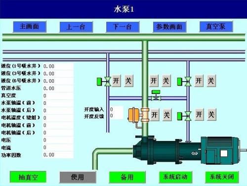 阳西县水泵自动控制系统八号